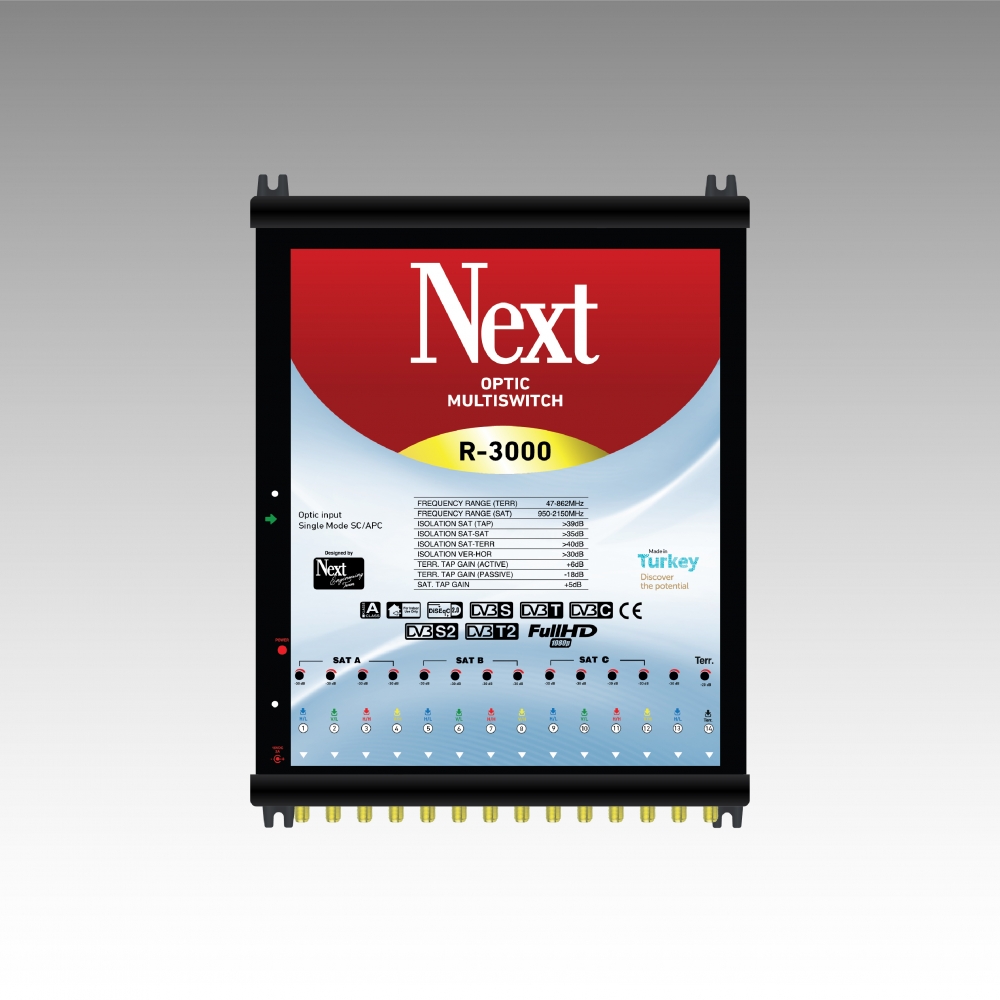 Next SANTRAL YE-R3000 Optik Alıcı